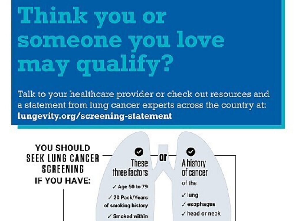 AACI Endorses Initiative to Increase Lung Cancer Screening