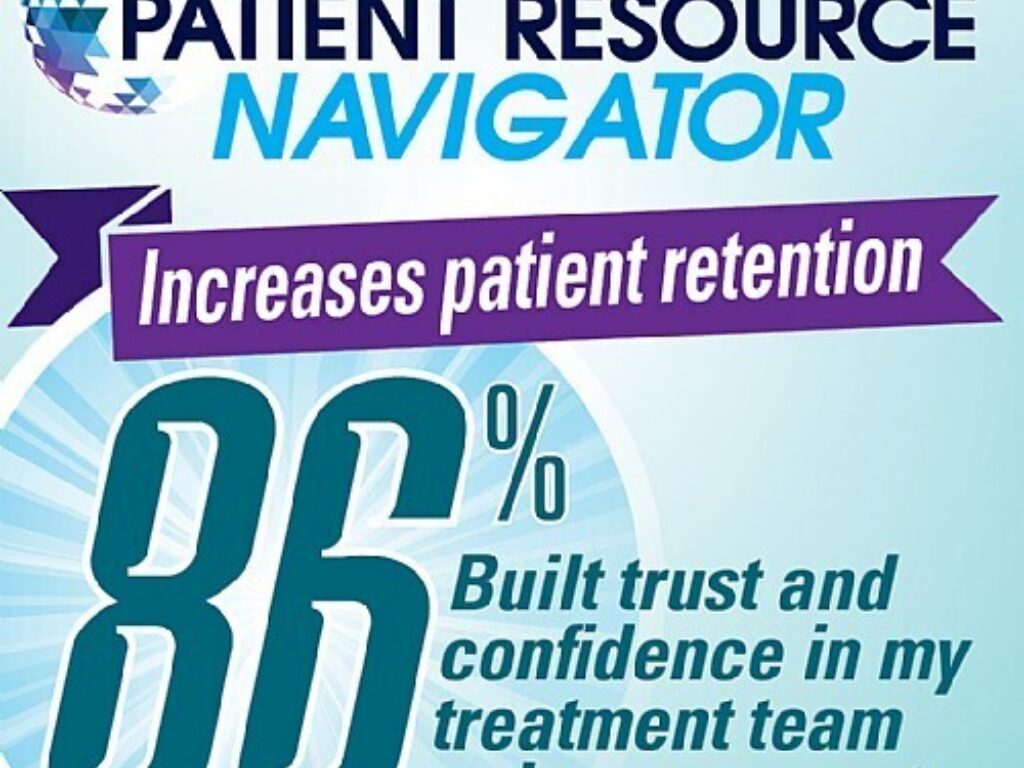 Patient Resource Assists With Retaining and Acquiring New Cancer Patients