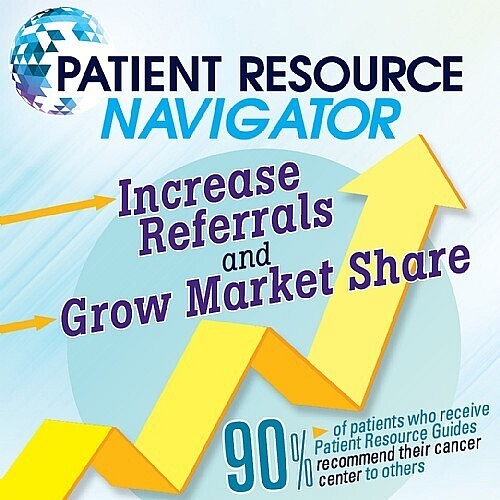 Maximize Market Share With Patient Resource