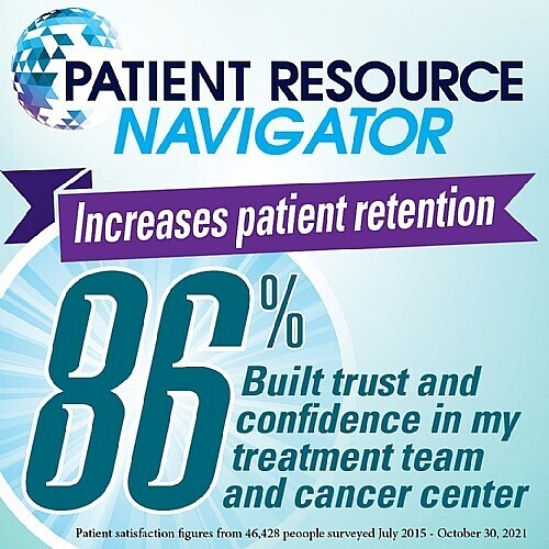 Patient Resource Assists With Retaining and Acquiring New Cancer Patients