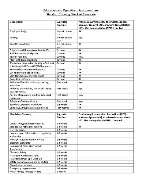 Standard Training Template Checklist