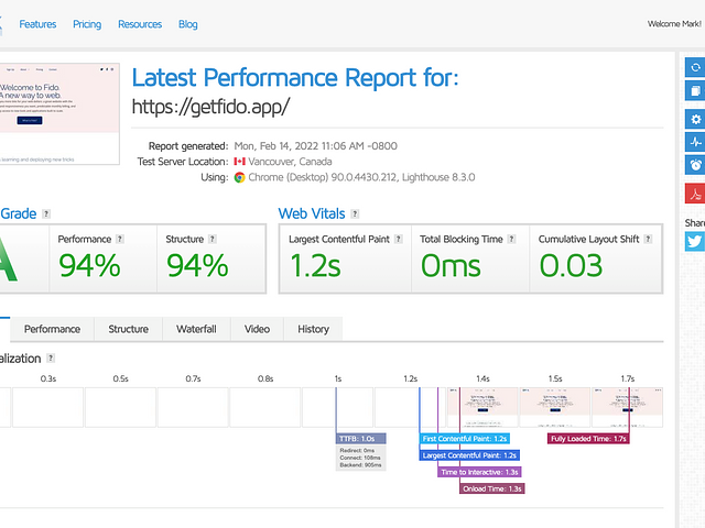 Screen Shot 2022 02 14 at 2 58 38 PM 2022 02 14 221240 orwd